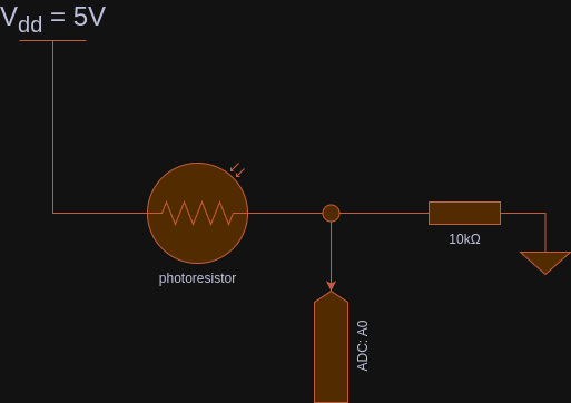 ADC Schematic - extracted from Atmega328p datasheet