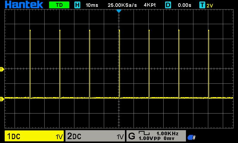 Oscilloscope - Servo at 0 deg, zoom out